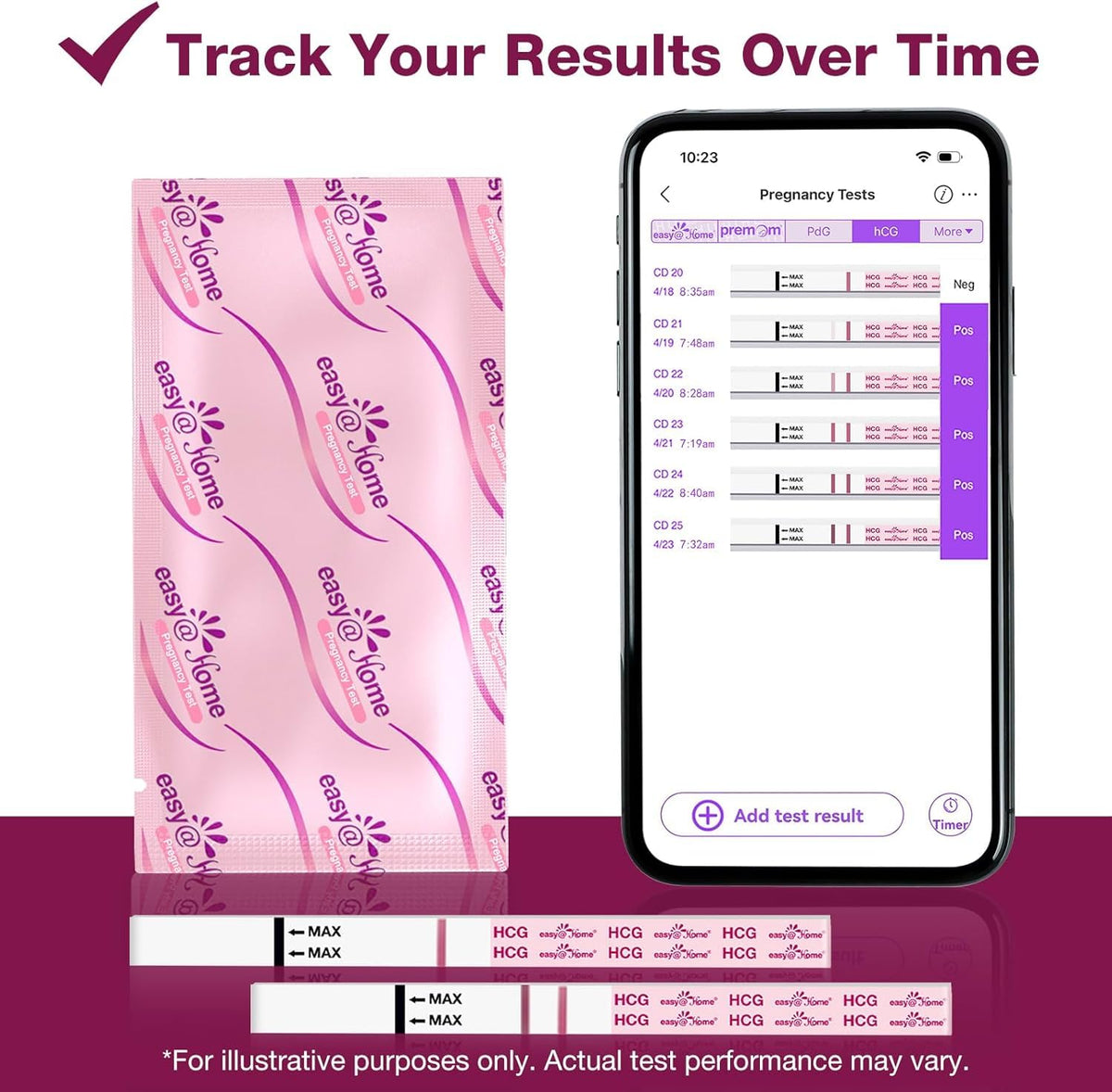 Easy@Home 20 Pregnancy Test Strips for Early Detection, Premom App Support