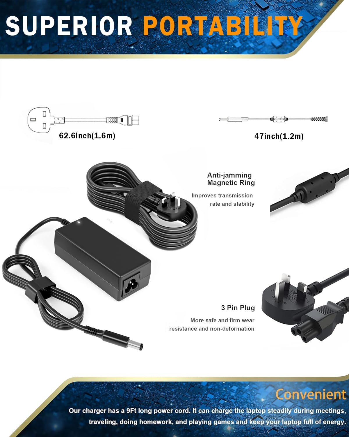 65W 45W Laptop Charger Compatible with Dell inspiron 11 13 14 15 17 3000 5000 7000 Series laptops Round Connects Chargers（ 4.5mm*3.0mm and 7.4 * 5.0mm）