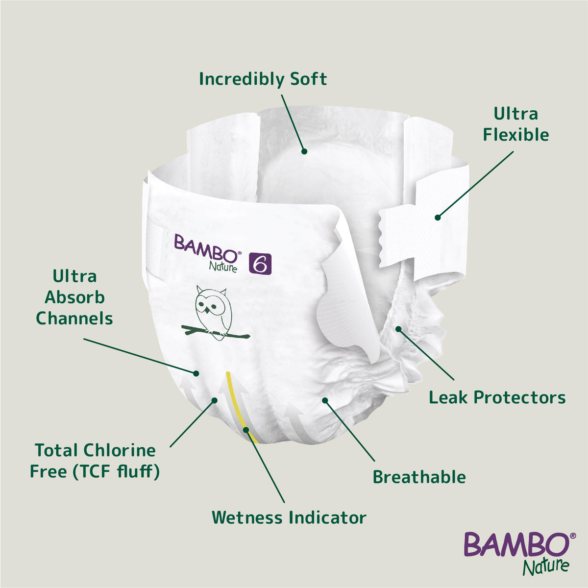 Bambo Nature Premium Eco Nappies, Premature Size 0 (2-7lb/1-3kg), XXS, Pack of 24, Eco-Labelled Nappies, Enhanced Leakage Protection, Secure and Comfortable Baby Nappy