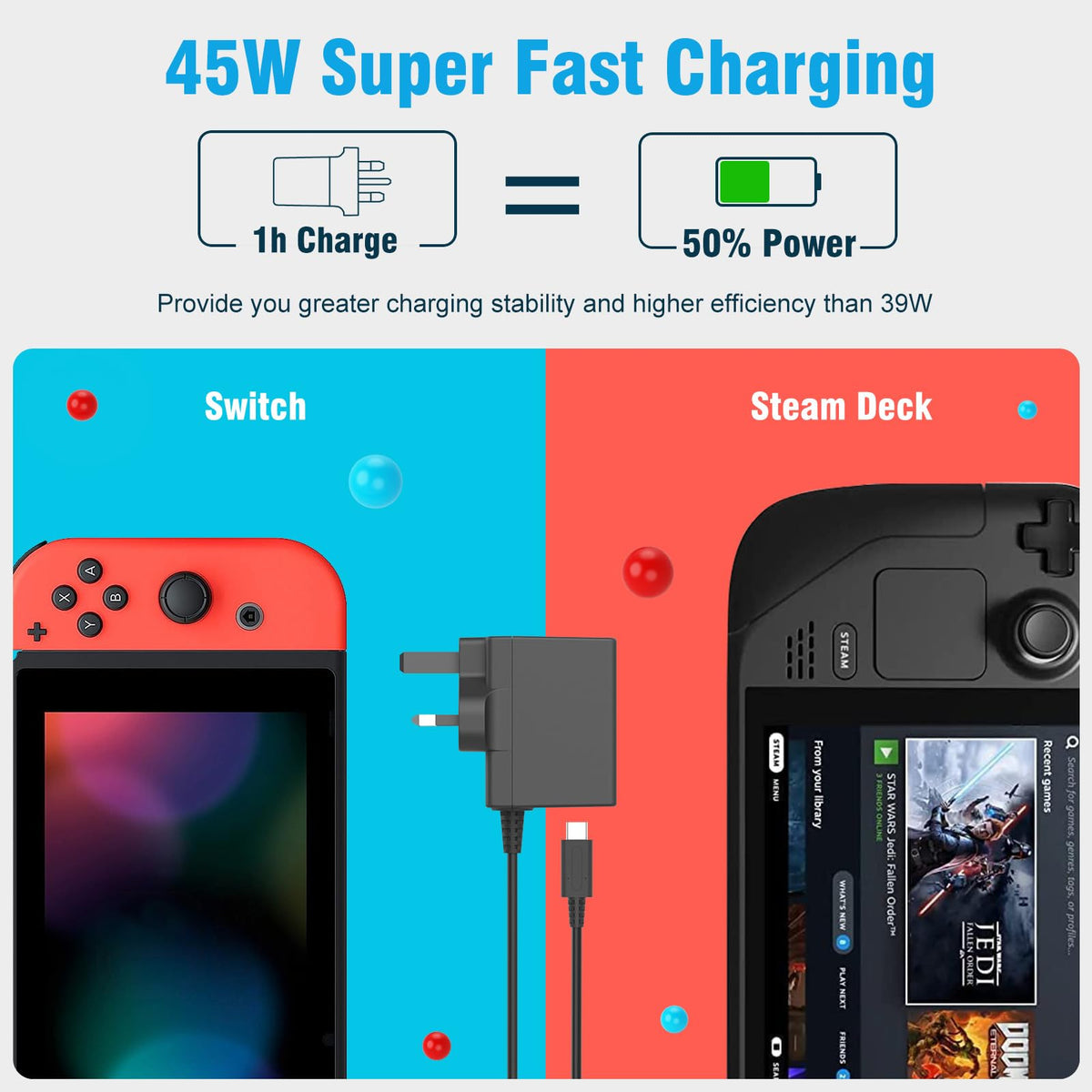 Charger for Nintendo Switch, 45W Fast Charging AC Adapter Power Supply With 5FT USB C Cable for Switch Lite/OLED/Deck Dock/Pro Controller, Support TV Mode