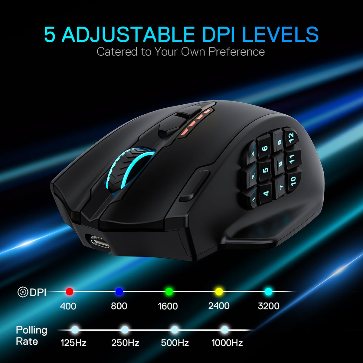 Redragon M908 Impact RGB LED MMO Gaming Mouse With 12 Side Buttons, Optical Wired Ergonomic Mouse with Max 12,400DPI, High Precision, 18 Programmable Macro Shortcuts, Comfort Grip