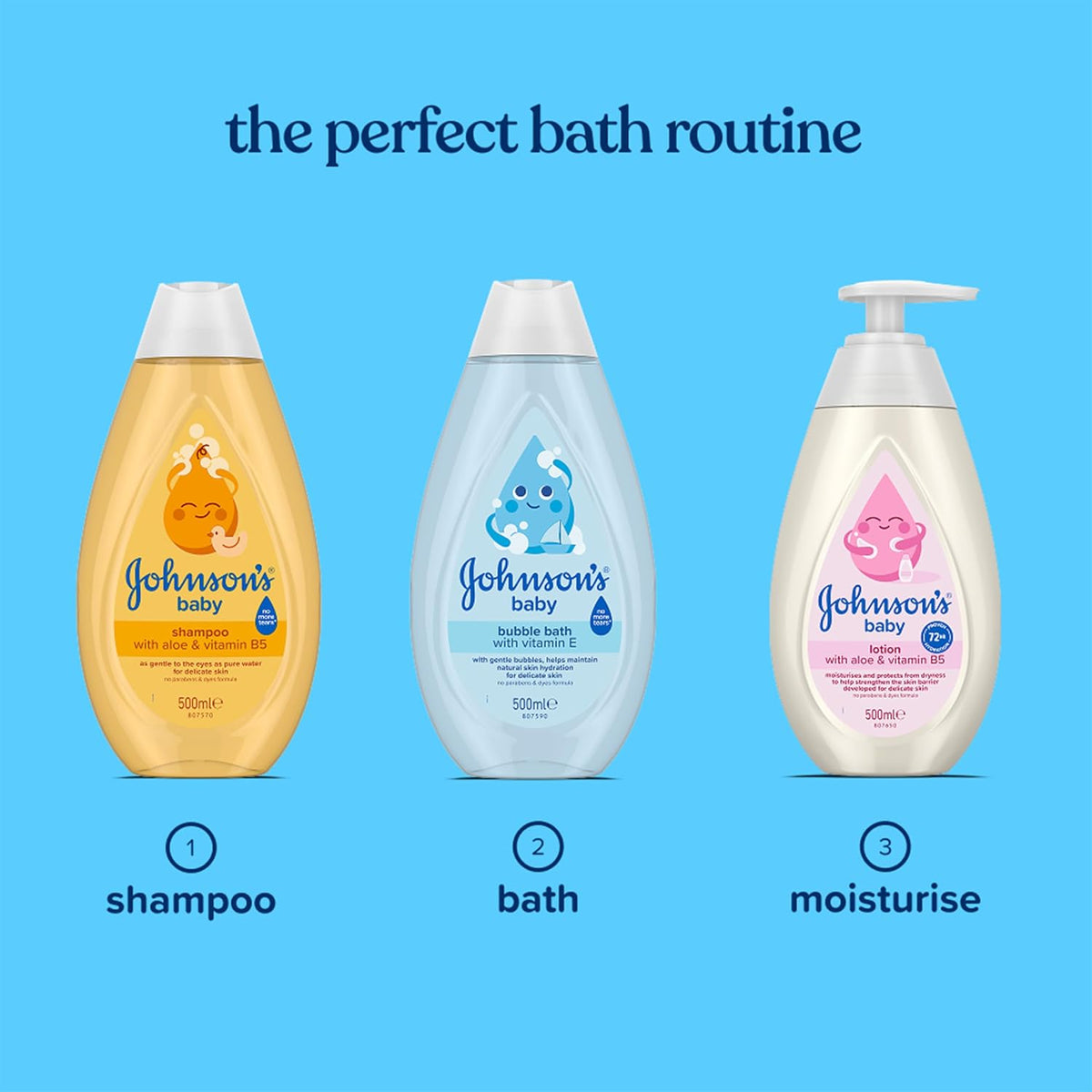 Johnson’s Baby Bath 500 ml (Pack of 1) NO MORE TEARS®