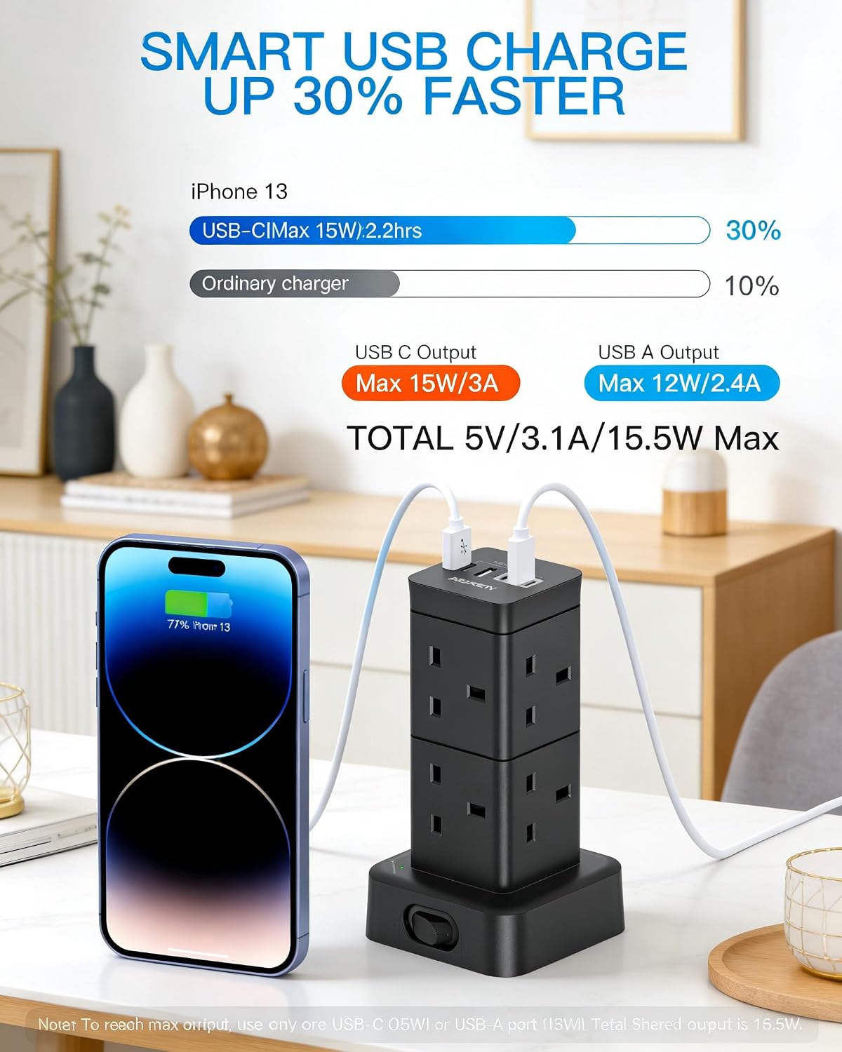 5M Extra Long Tower Extension Lead with 2 USB C, 8 Way Outlets Power Strip