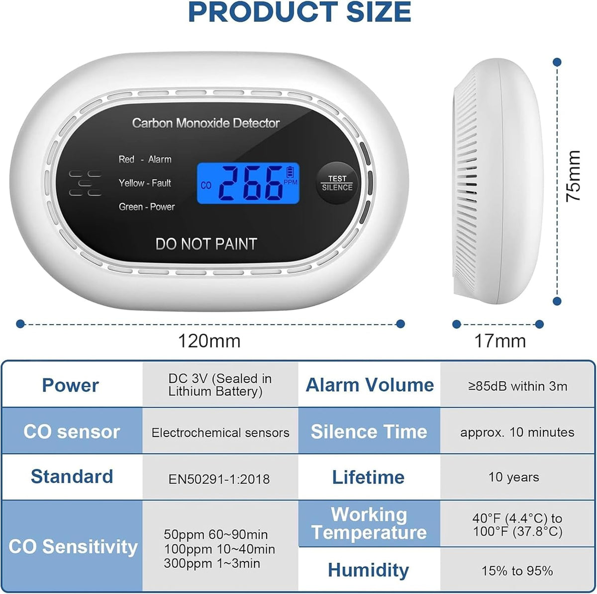 XINDUM Carbon Monoxide Detector 10-Year Battery LCD Display CE Black 2Pack