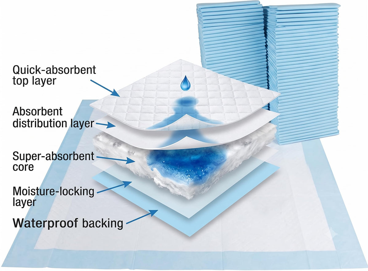 Bargain Factory - Pet Potty Training Pads Pack of 50 for Dogs Puppy Pads - Super-Absorbent 5 Layers Waterproof - 56 x 56 cm - Disposable Puppy Pee Pads