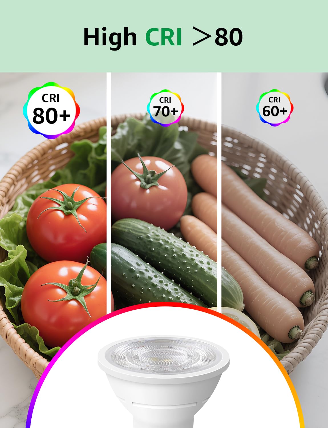 Lepro GU10 LED Bulbs Warm White, Energy Class A, 2W=50W, 50000H Long Life