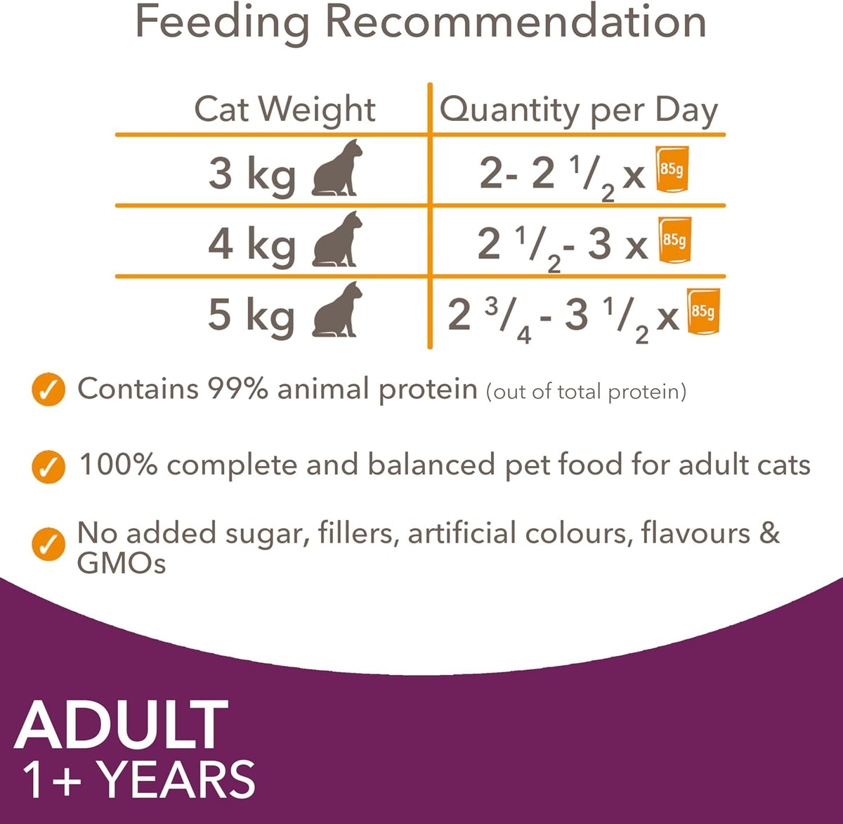 IAMS Adult Wet Cat Food Land & Sea in Jelly 72 x 85g