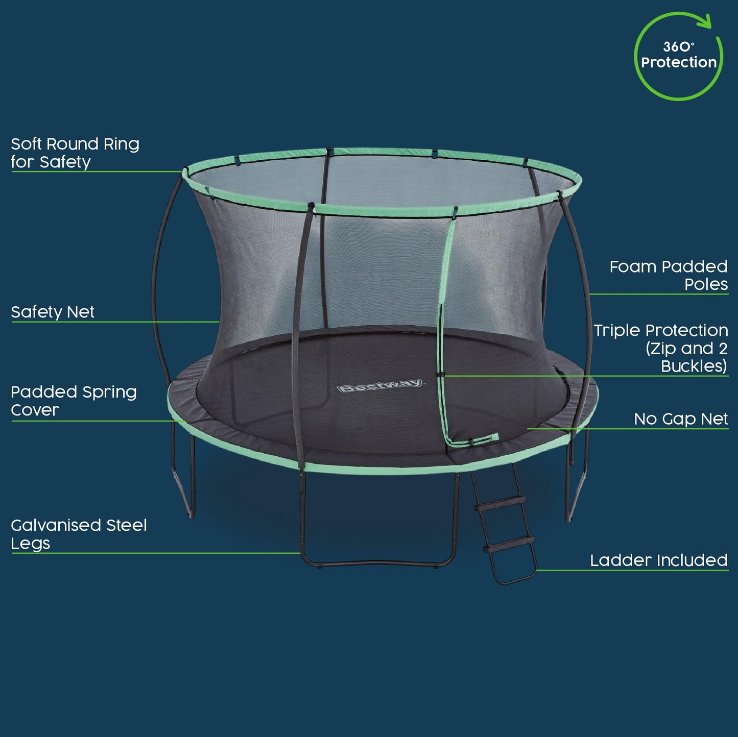 Bestway Xtreme Air Trampoline, 8ft/10ft/12ft Outdoor Round Trampoline with Fully Sewn Gap-Free Safety Enclosure Net, Ladder & Anchor Kit, 2-Year Warranty Guaranteed