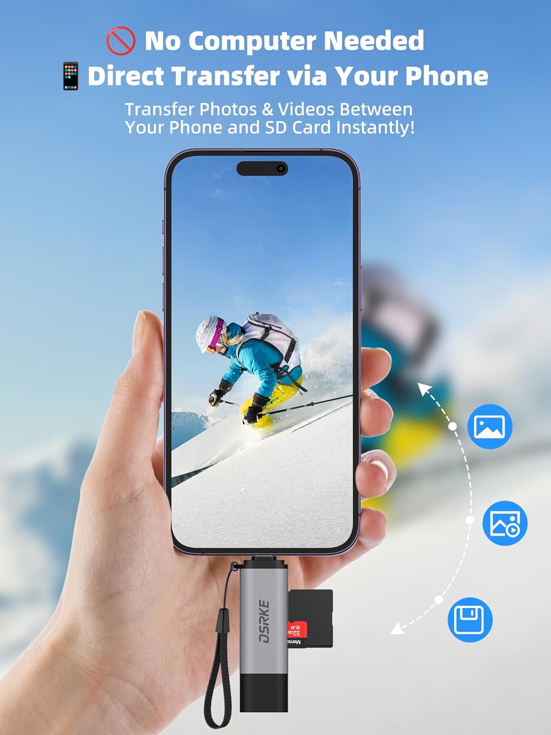 SD Card Reader, Micro SD & Memory Card Reader, USB C 3.0 Dual Slot