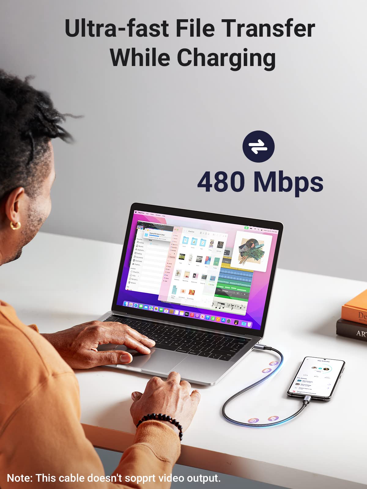 UGREEN 2 Pack USB C to USB C Charger Cable 100W 65W USB C Charger Cable, 2M