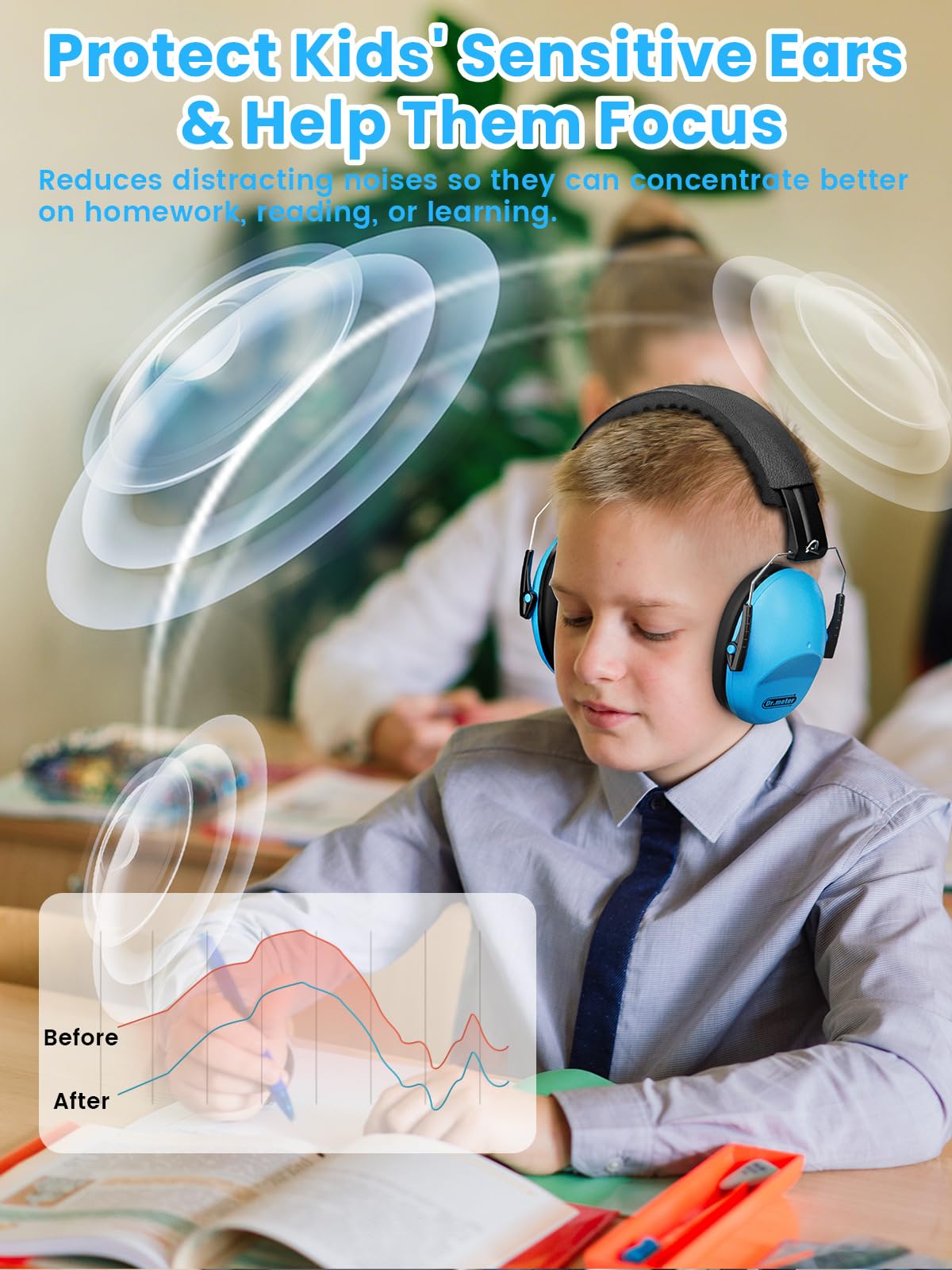 Dr.meter Ear Defenders Children SNR 27.4dB for Autism, Sensory Needs