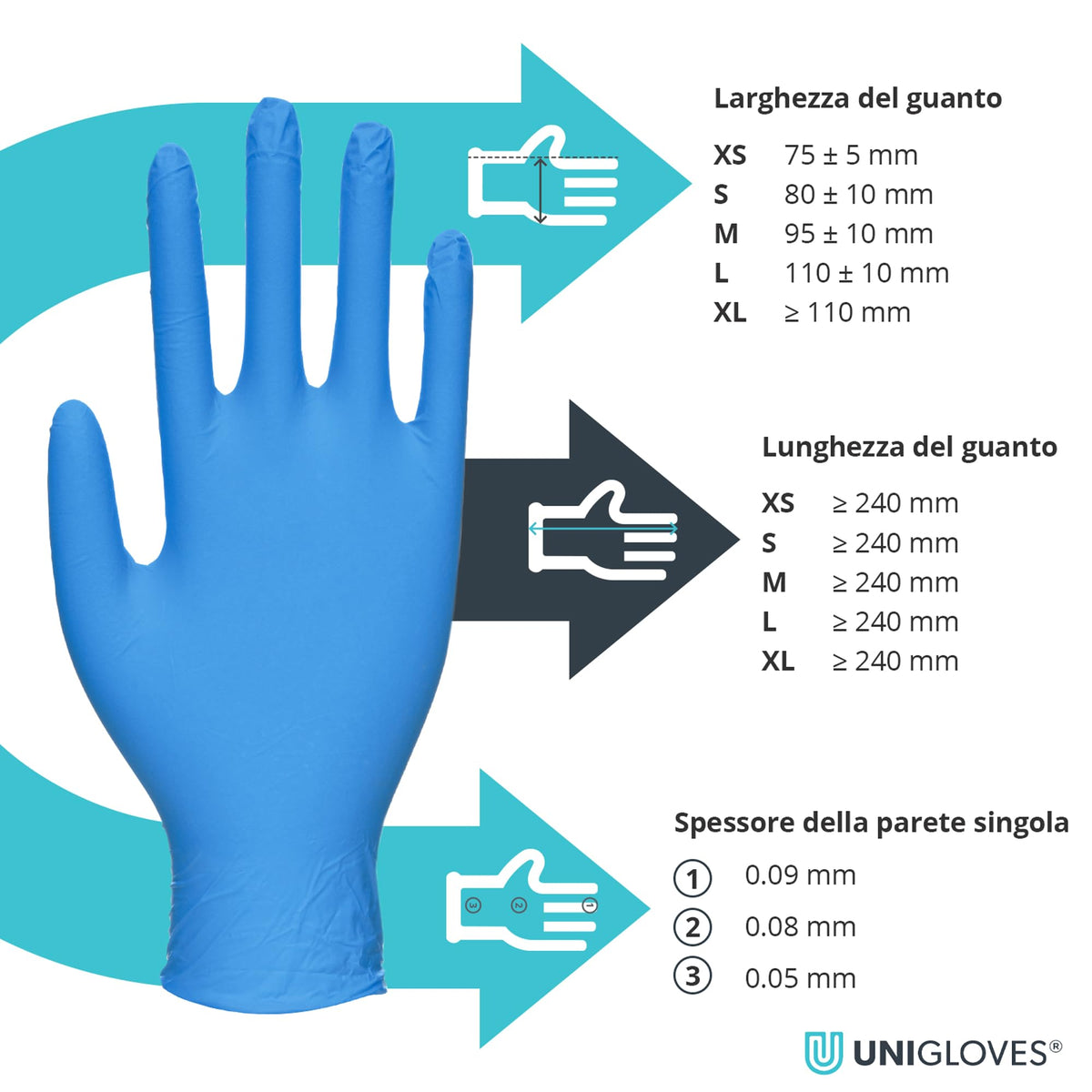 Unigloves Unicare Nitrile Examination Disposable Box of 100 Blue Gloves