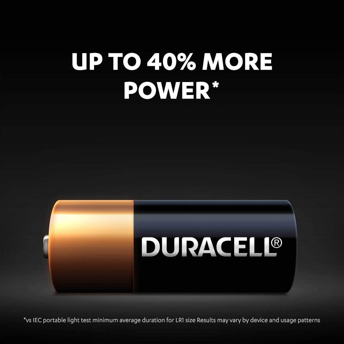 DURACELL 2025 Lithium Coin Batteries (4 Pack) 3V, CR2025
