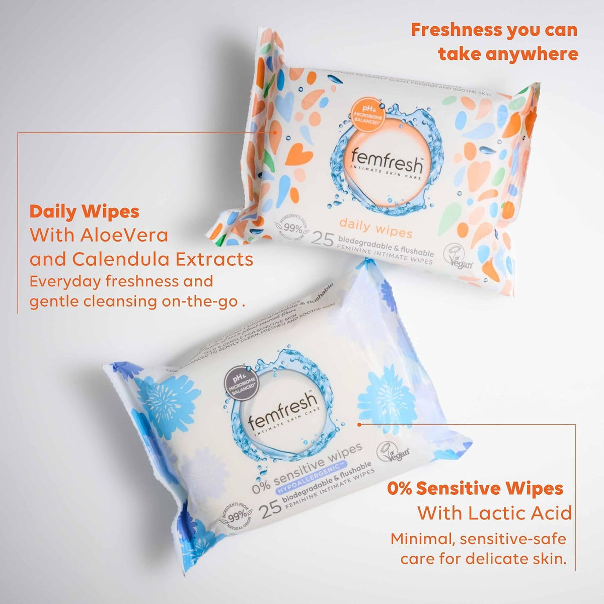 Femfresh Intimate Wipes, pH Balanced & Hypoallergenic, 25 Wipes