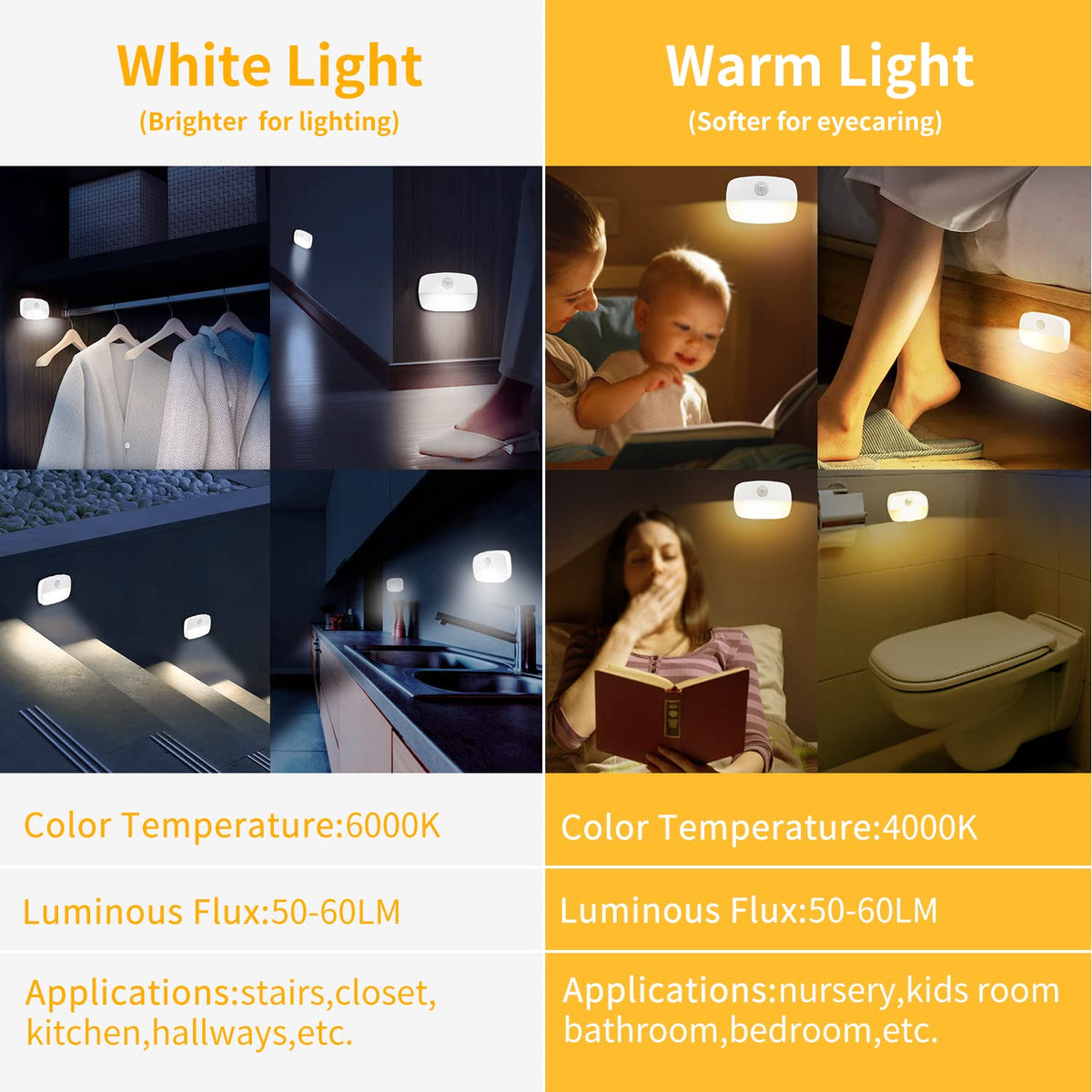 Motion Sensor Night Light, (4 Pack) Warm White Night Light Indoor Lamps