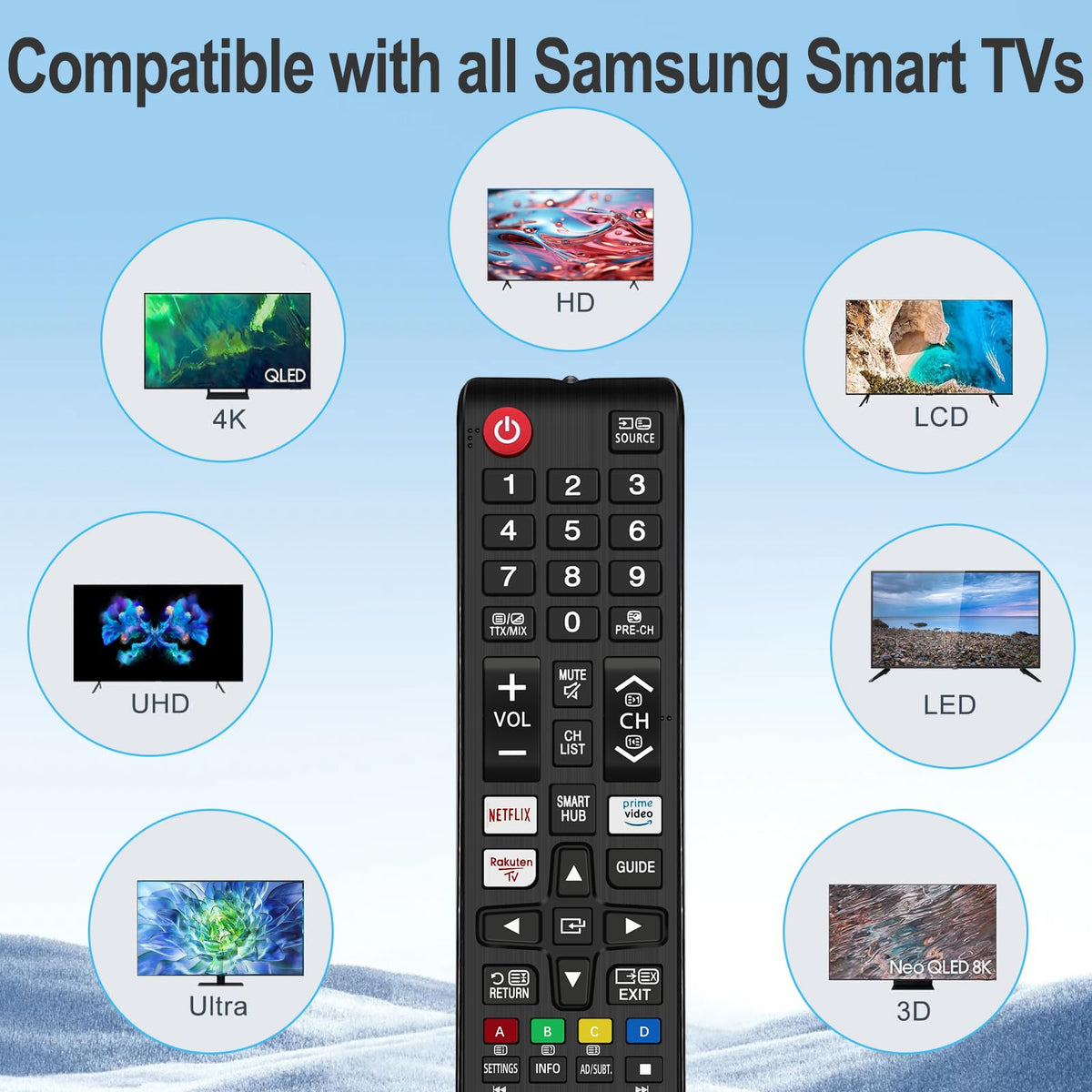 Hisense TV Remote Control, Universal Remote Control Replacement for Hisense VIDAA 4K UHD Smart TV with 12 Shortcut Buttons, No Setup Required