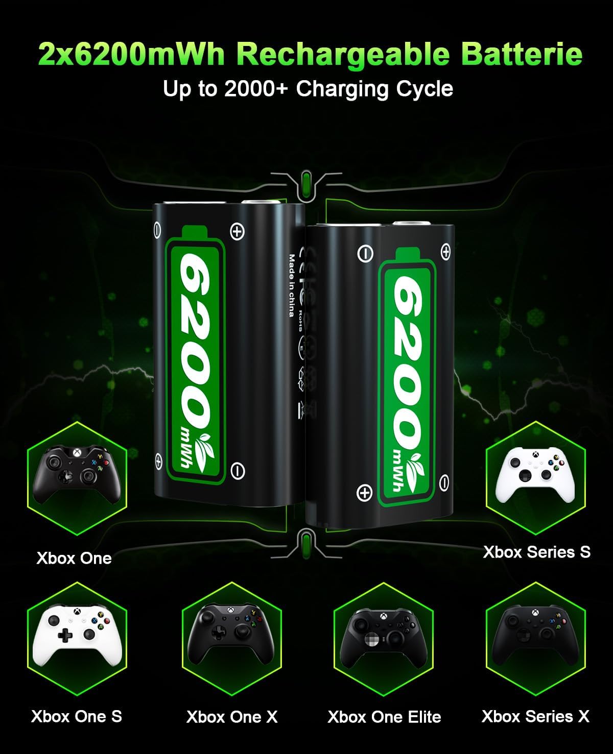6200mWh Battery for Xbox One/Xbox Series S/X, 2 * 6200mWh Rechargeable Battery 2 Hours Full Charged Fast Charging Station for X-box One/S/X/X-box Series S/X Controller