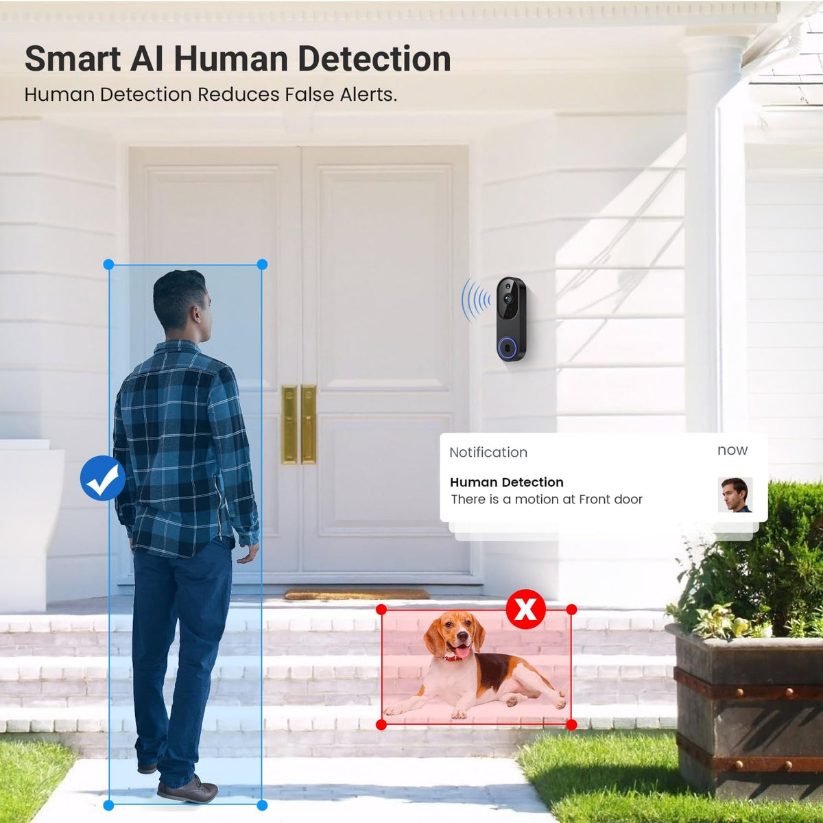 1080P WiFi Video Doorbell Camera Wireless with Receiver