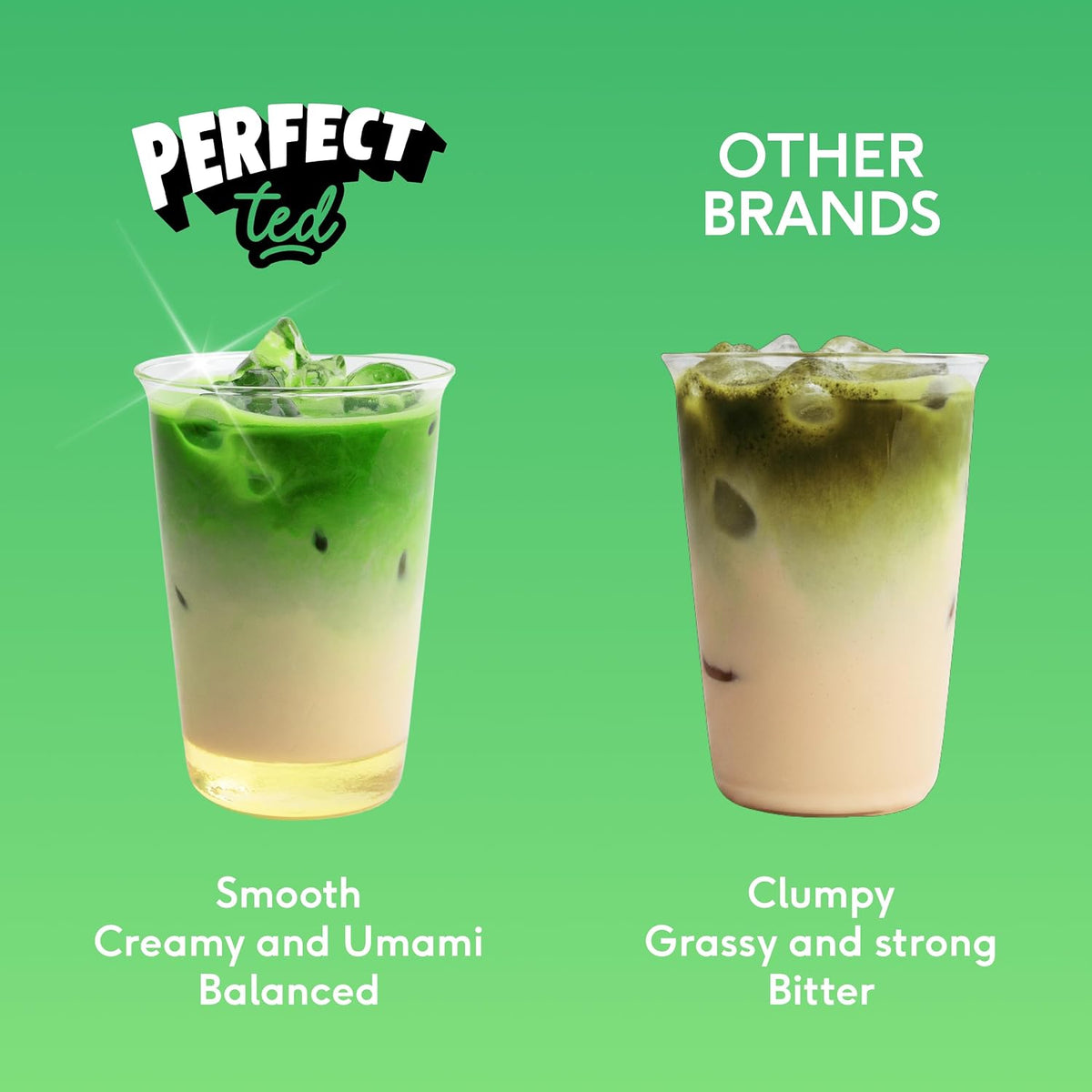 PerfectTed Matcha Powder | Organic Ceremonial Grade Japanese Matcha | 30g