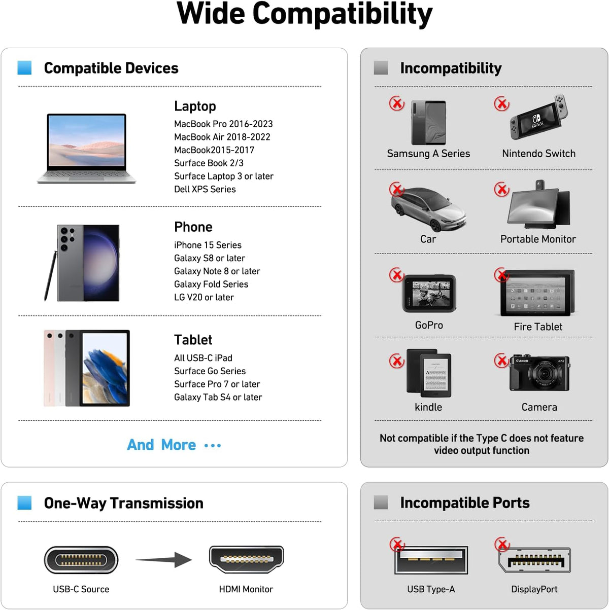 USB C to HDMI Adapter, BENFEI USB Type-C to HDMI Adapter [Thunderbolt 3/4 Compatible] with iPhone 15 series, MacBook Pro/Air 2023, iPad Pro, iMac, S23, XPS 17, Surface Book 3 and More
