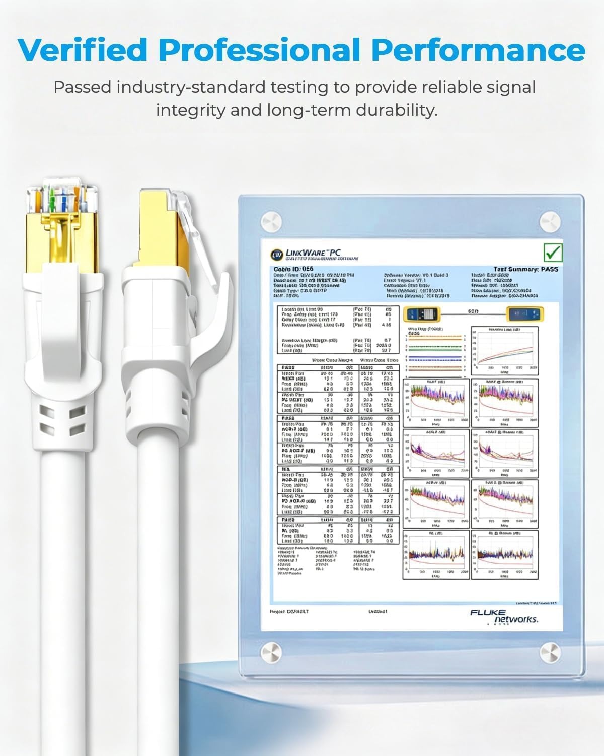 DDMALL Ethernet Cable 0.5m 1m 2m 3m 5m 10m 15m 20m 30m Cat 8 Internet Cable