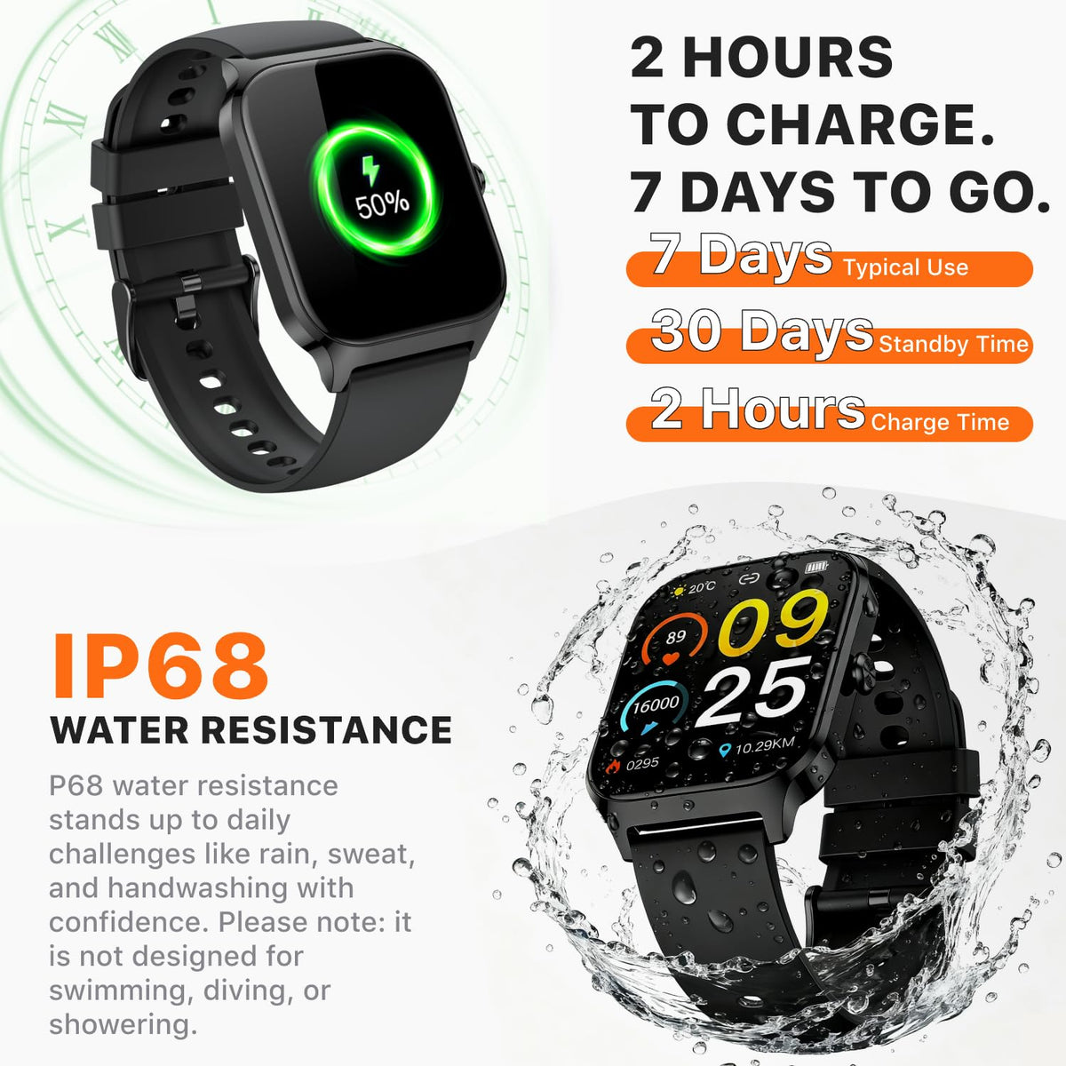 Smart Watch for Women Men - Answer/Make Call, Fitness Tracker Smartwatch for Android iPhone Compatible, Sleep Female Cycle, 120+ Sports Modes Step Counter (Blue, 2 Straps)