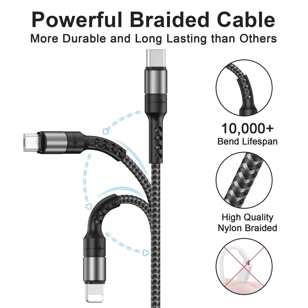 RAVIAD Multi Charger Cable 3 Packs 1.2M 3 in 1 Charging Cable Nylon Braided