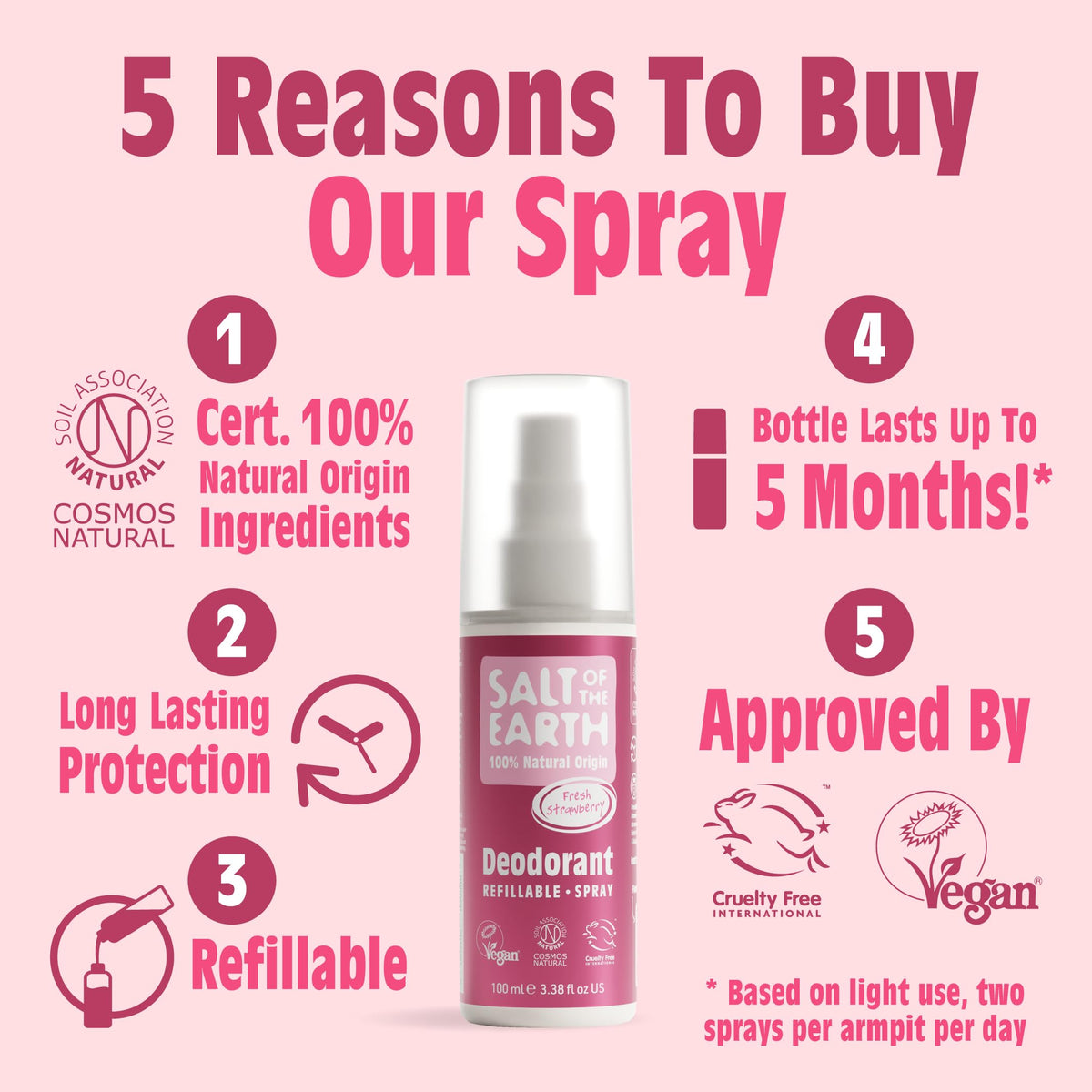 Salt of the Earth – Refillable Natural Deodorant Spray (3 Pack) – 100% Natural Origin Ingredients - Vegan, Long Lasting Protection – Suitable For Women, Men & Kids - 300ml (Unscented)