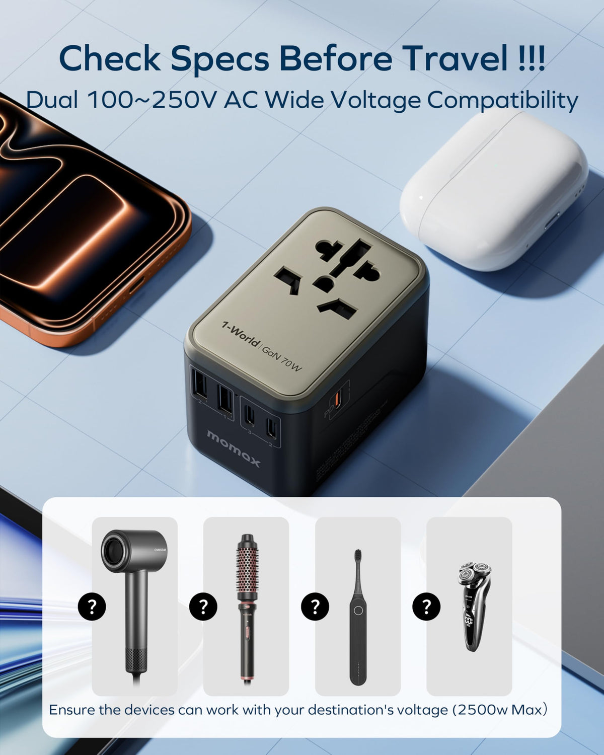 MOMAX Universal Travel Adapter 70W GaN Travel Plug Adapter for UK/EU/AU/US