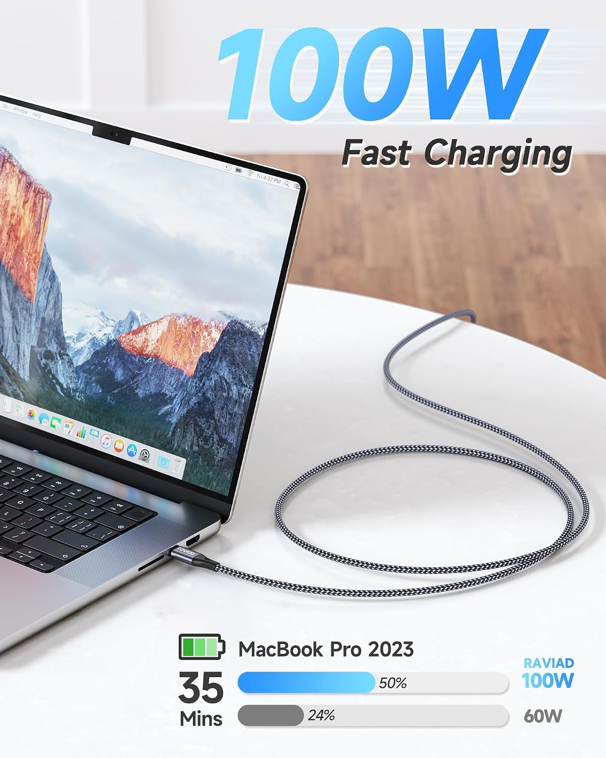 RAVIAD 100W USB C to USB C Charger Cable 2M 2Pack, USBC to USBC Cable 5A