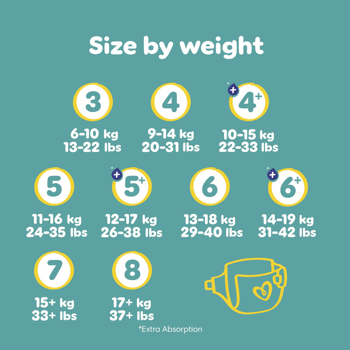 Pampers Baby-Dry Nappies, Size 6 Giant, 164 Count