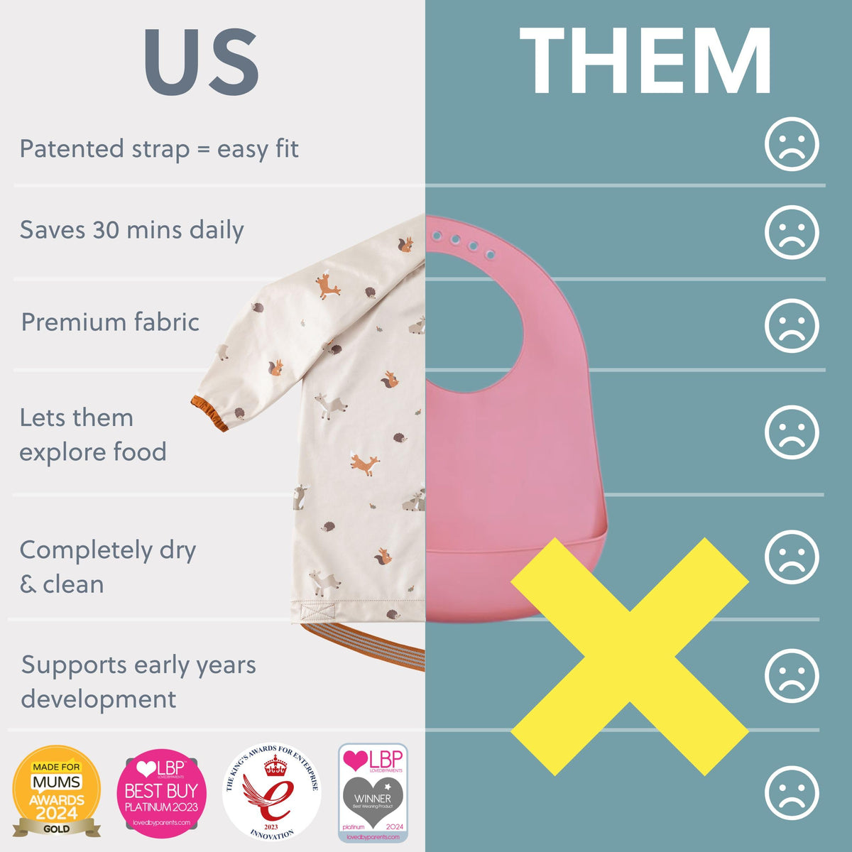 BIBaDO Long Sleeve Baby Bibs - Coverall Weaning Bib with Highchair Strap