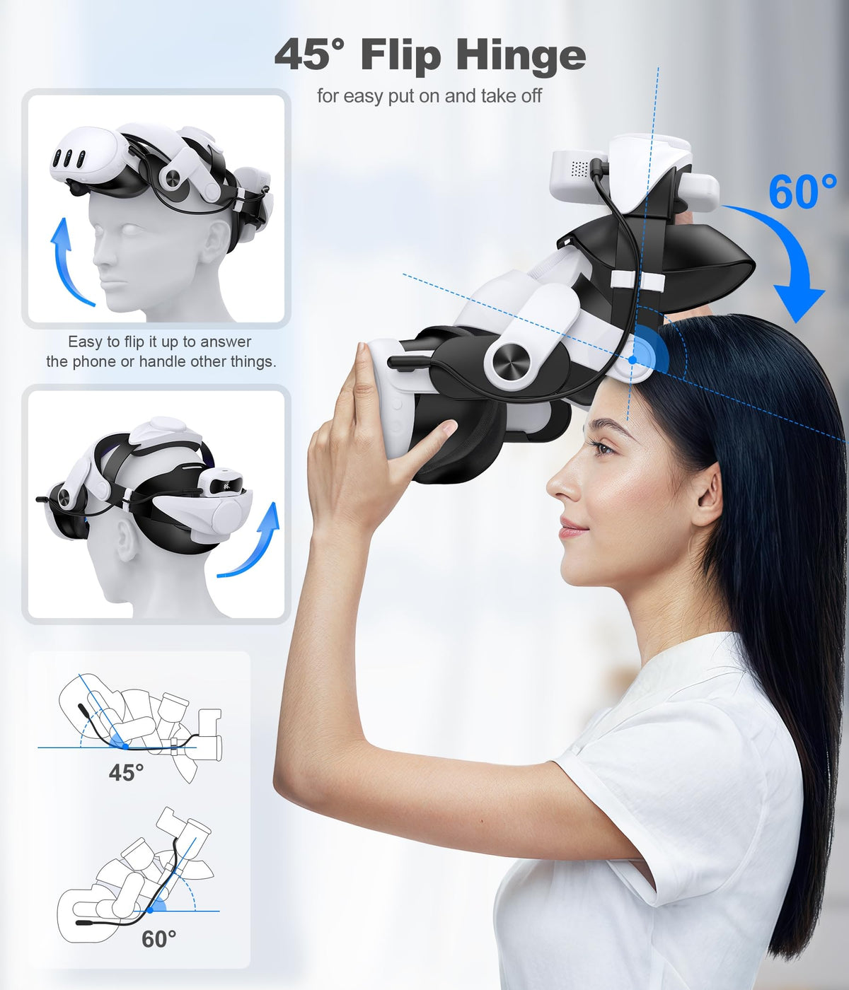 Comfortable Head Strap for Meta Quest 3S/3/2 with 7500mAh LED Display Battery Bank,VR Headset Elite Strap Replacement,All-Directional Adjustable Oculus Headstrap,Enhanced Support & Reduce Pressure
