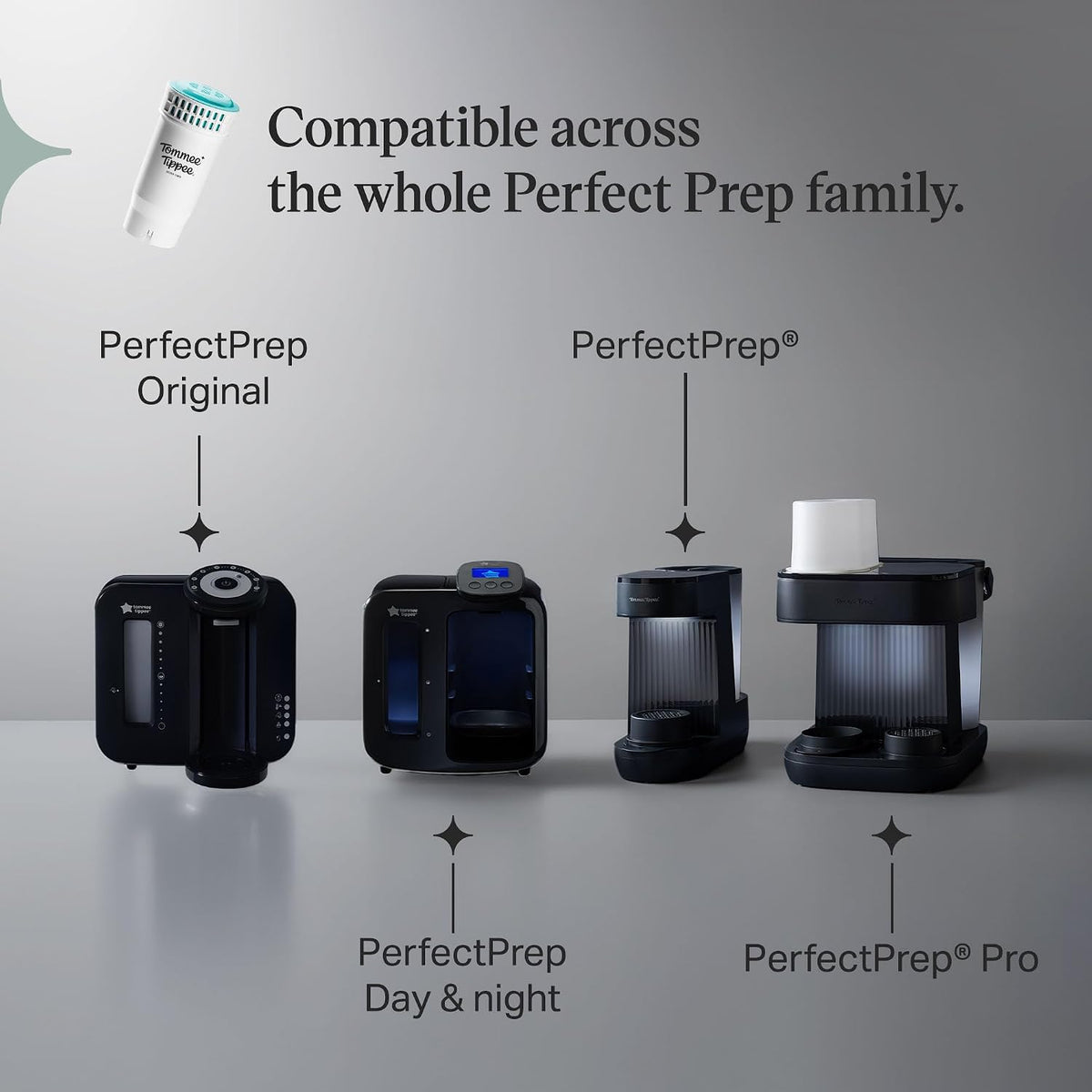 Tommee Tippee Perfect Prep Replacement Filter Pack of 1 Antibacterial