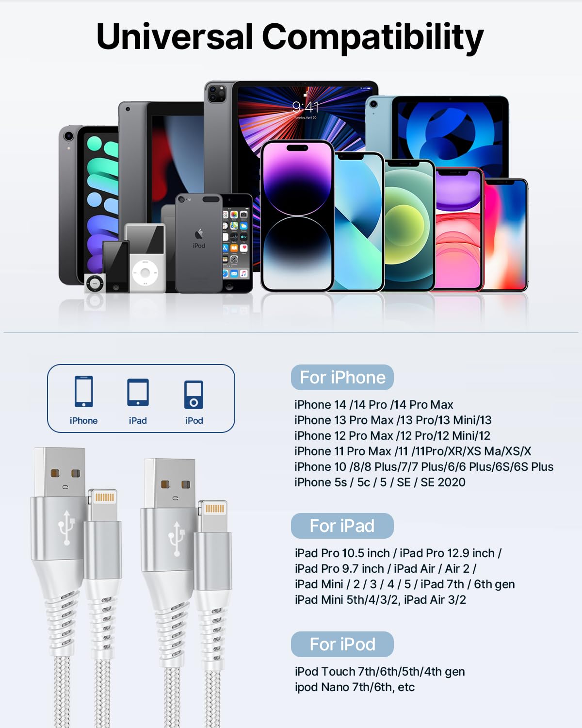 2Pack 2M iPhone Charger Cable, MFi Certified Lightning Cable Fast Charging Braided iPhone Charger Fast Charge USB Charging Lead for Phone 14 13 12 11 Pro Max XS XR X 8 7 6 Plus 5 SE, iPad and iPod