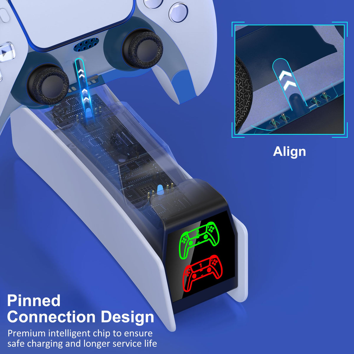 HELLCOOL PS5 Charging Charger for DualSense & Edge, Fast Charge 2 Controllers Simultaneously, Drop&Go No Alignment, LED Indicator with Touch Off, Smart Safety Protection, with 1m USB-C Cable