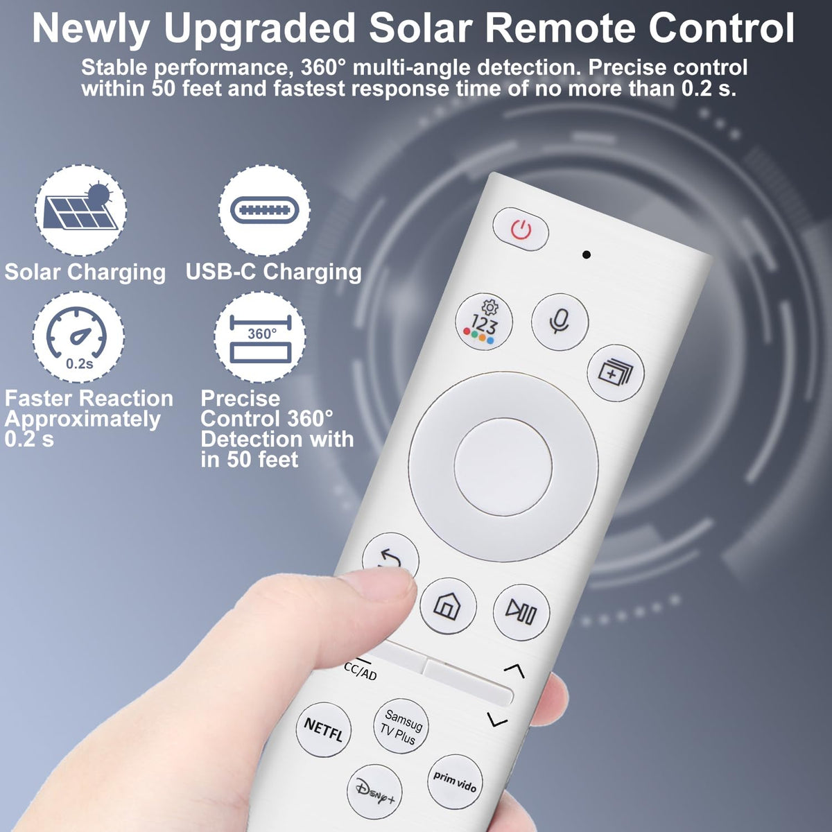 Gvirtue 【Pack of 2】Replacement Remote Control Compatible with Roku Box Model: Roku 1, Roku 2(HD, XD, XS), Roku 3, Roku LT, HD, XD, XDS, Roku N1, Roku Express, Roku Express+