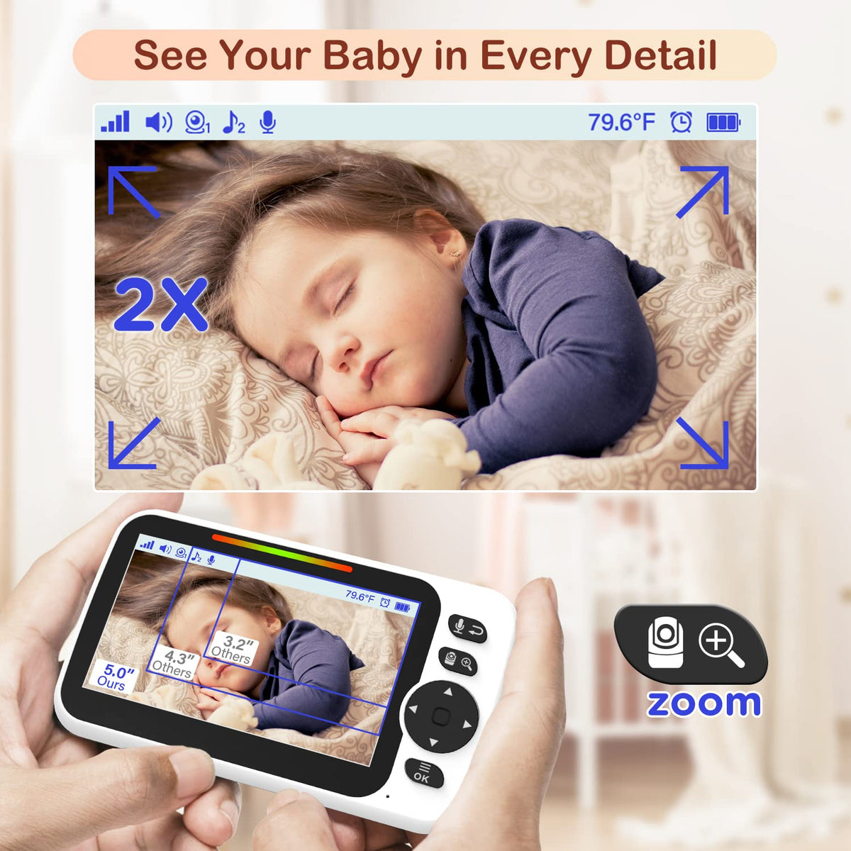Blemil Baby Monitor with Camera, 6'' IPS Screen Baby Camera Monitor No WiFi