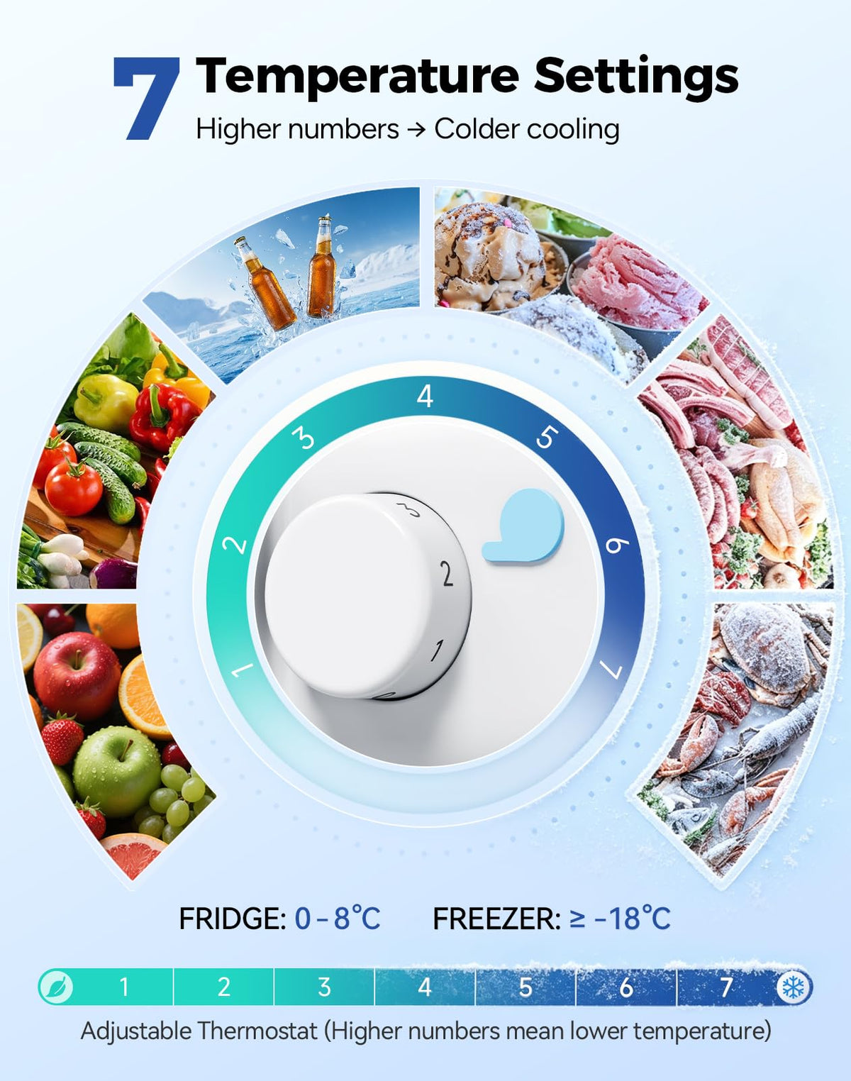 Small Fridge Freezers Freestanding 105L 7‑Stage Thermostat LED Light