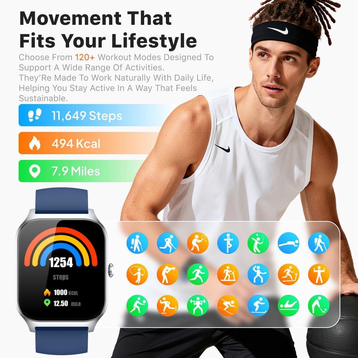 Smart Watch for Women Men - Answer/Make Call, Fitness Tracker Smartwatch for Android iPhone Compatible, Sleep Female Cycle, 120+ Sports Modes Step Counter (Blue, 2 Straps)