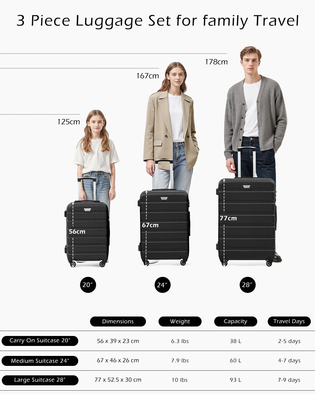 COOLIFE 28 Inch Large Suitcase, ABS+PC, Lightweight Hard Shell Luggage