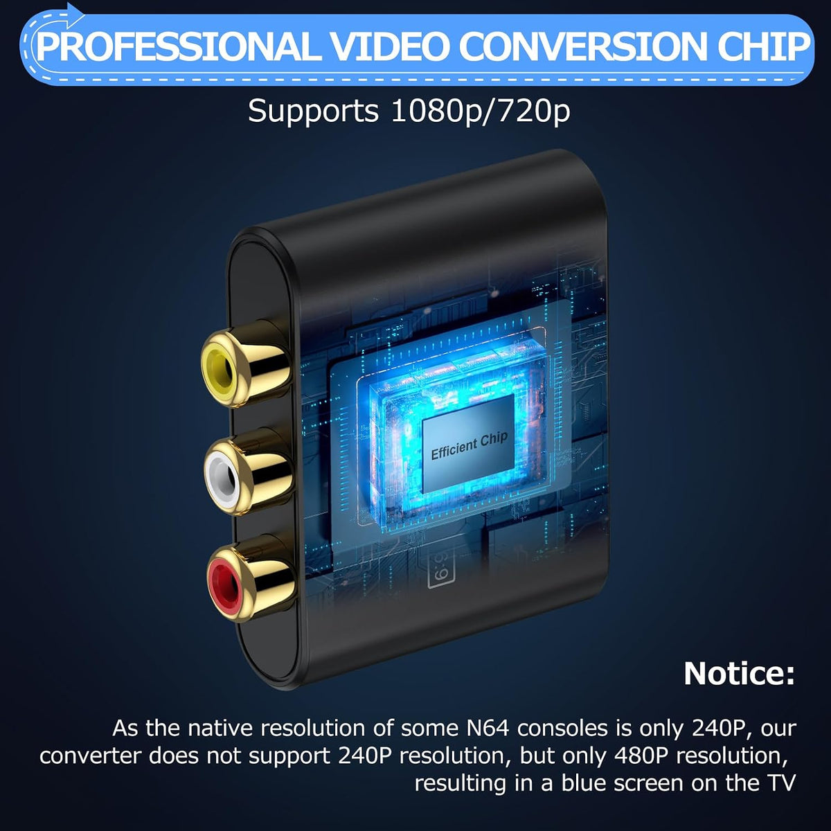 CAMWAY RCA to HDMI Converter, 1080P AV Adapter, 4:3/16:9, No HDMI Cable