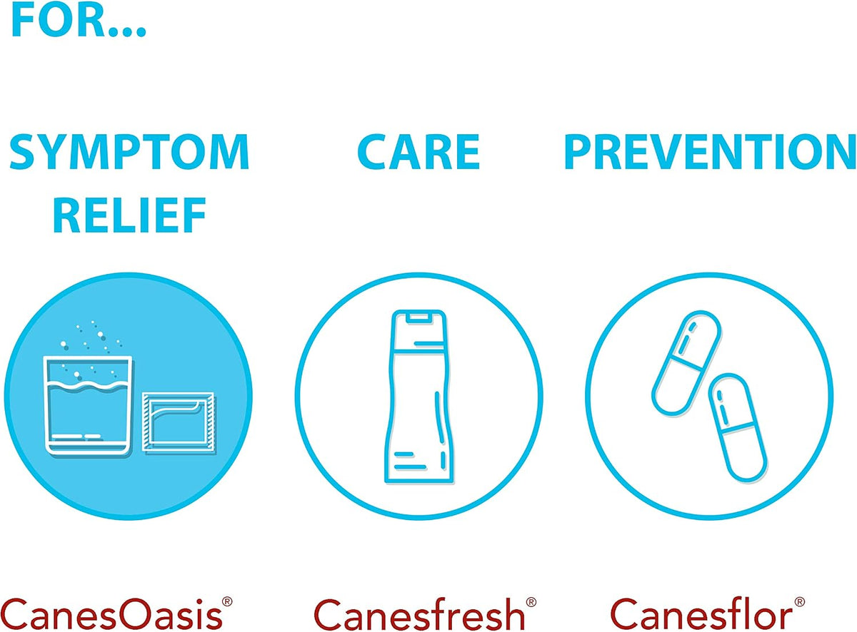 CanesOasis Cystitis Relief | Granules for Oral Solution to Relieve & Treat the Burning & Stinging of Cystitis | 48hr Complete Course | Cranberry Flavour | 6 Count (Pack of 1)