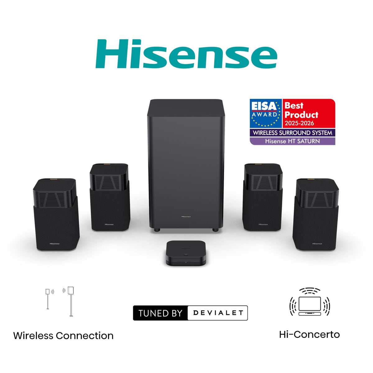Hisense HS2000 2.1 CH All-In-One Soundbar for TV
