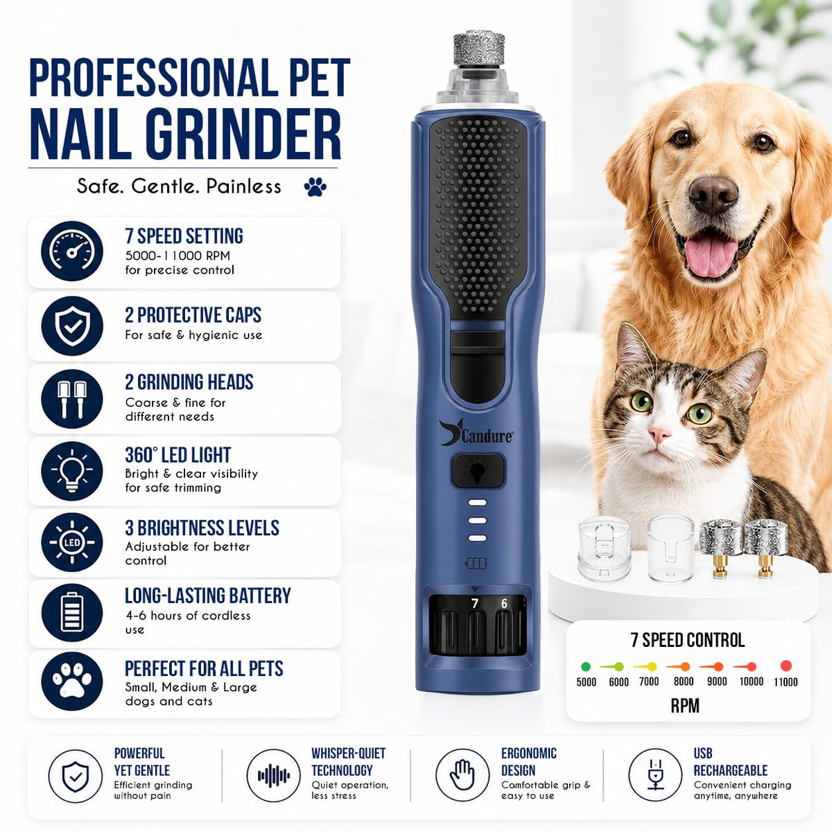 Candure Dog Nail Clippers for Large, Medium and Small Breed Professional Pet Nail Clipper Suitable for Cats, Rabbits and Guinea Pigs with Safety Lock (All Size Pets, Dark Blue)