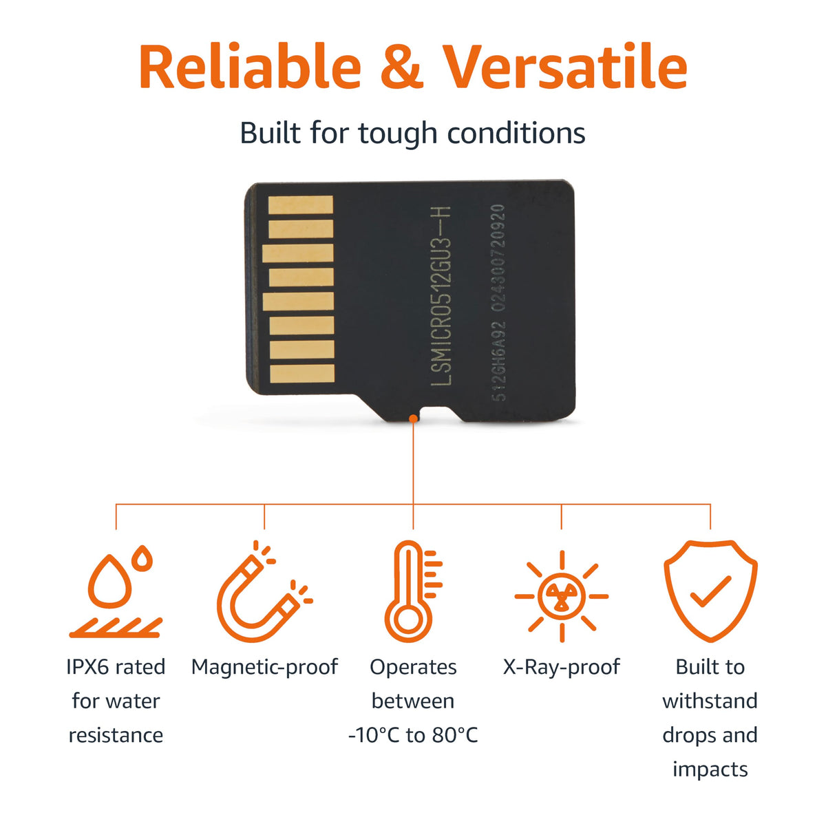 Amazon Basics microSDXC Memory Card with Full Size Adapter, A2, U3, Read Speed up to 100 MB/s, 128GB, Black