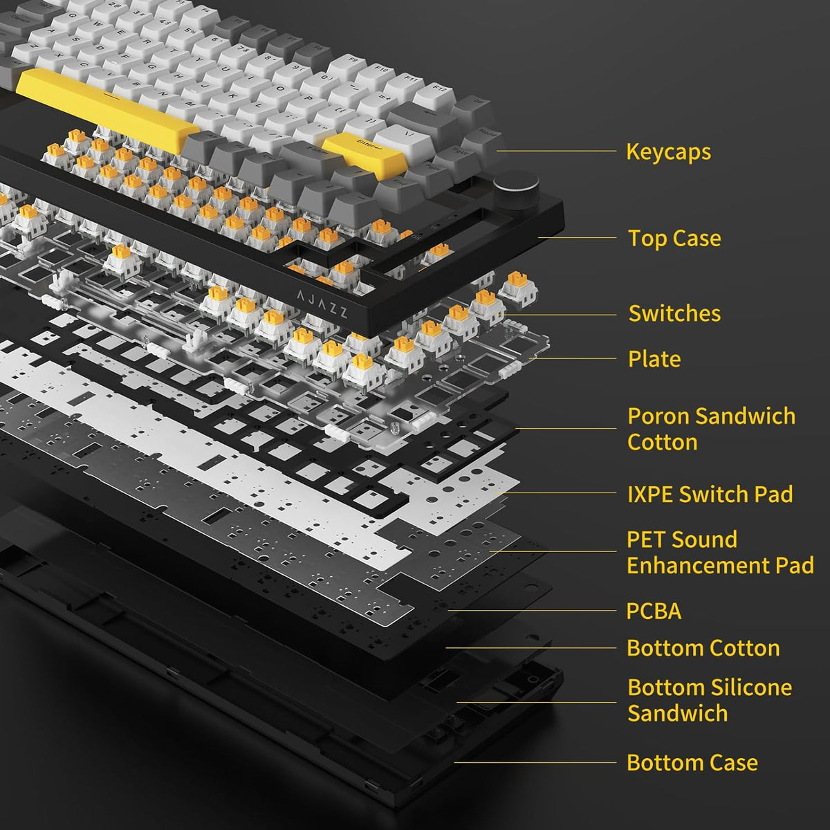 AJAZZ AK820 Wired Mechanical Keyboard, 75% Gaming Keyboard with Volume Control Knob, PBT Keycaps, 82 Keys, Five-Layer Sound Insulation Pad, South-Oriented RGB, Full-Key Hot Swap, Black Grey Yellow