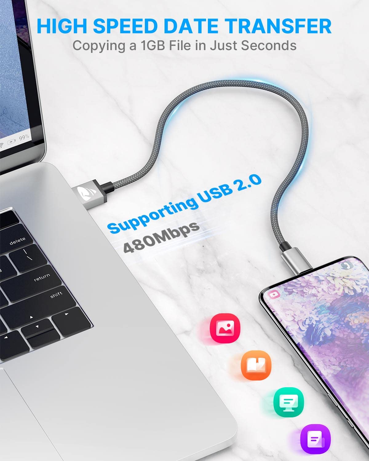Yosou USB C Charger Cable 2M 2Pack USB A to USB C Type C Charger Fast Charging 3A Lead Braided for Samsung Galaxy S22 S21 S20,Pixel 8 7 6,PS5,Switch