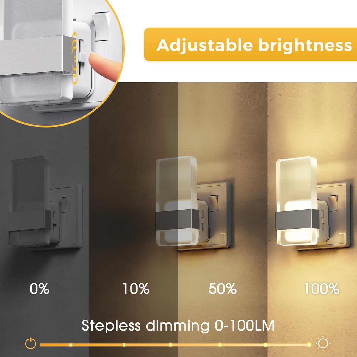 LOHAS-LED Night Light Plug in Wall with Motion Sensor, Dimmable Night Light