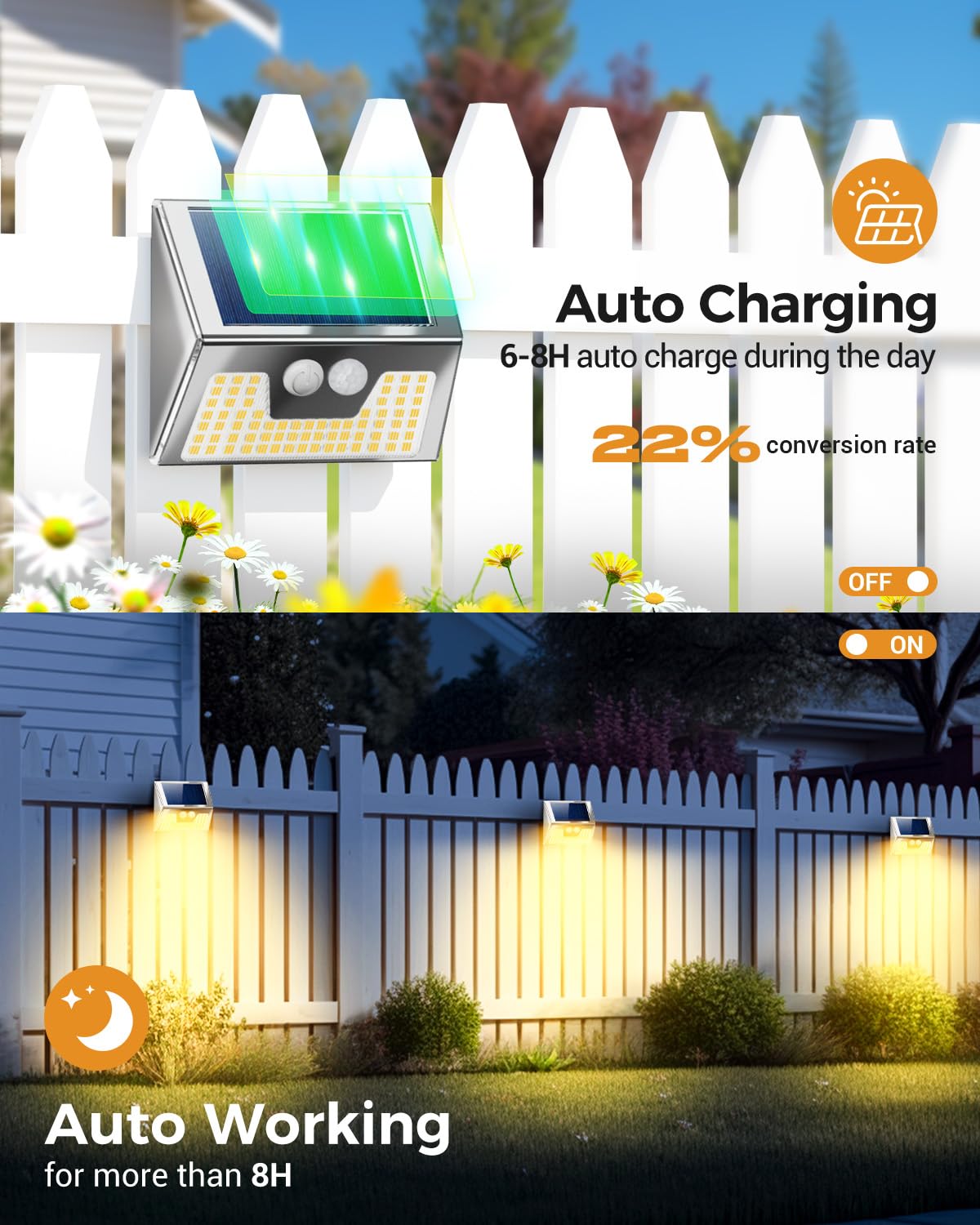 vighep Solar Security Lights Outdoor Motion Sensor, White 318LED Led Solar Powered Light with 3 Lighting Modes, IP65 Waterproof Wireless Pir Wall Light for Outside Garden Fence Yard-Warm White